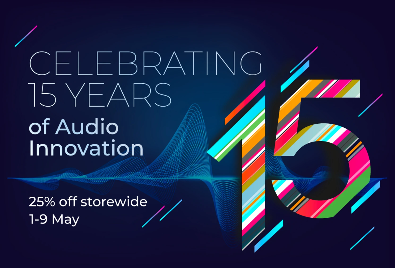 Sound Radix Turns 15